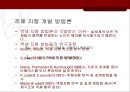 컴퓨팅 - 객체지향 분석 및 설계.ppt 36페이지