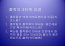 화학공학 실험 - 흡착(Adsorption) 실험.ppt 4페이지