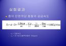 화학공학 실험 - 흡착(Adsorption) 실험.ppt 19페이지