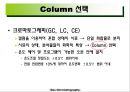 가스 크로마토그래피(Gas Chromatography)에 관해서.pptx 15페이지