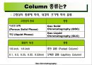 가스 크로마토그래피(Gas Chromatography)에 관해서.pptx 16페이지