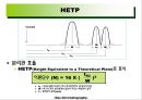 가스 크로마토그래피(Gas Chromatography)에 관해서.pptx 27페이지