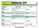 가스 크로마토그래피(Gas Chromatography)에 관해서.pptx 31페이지