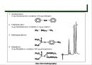 가스 크로마토그래피(Gas Chromatography)에 관해서.pptx 39페이지