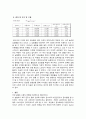 [재료공학실험] 세라믹의 이온전도도 실험 3페이지