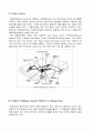 [자동차 공학] 제동장치(Brake System)-브레이크에 관해서 1페이지