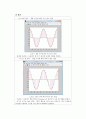 논리회로실험 - 샘플링 이론(Sampling Theorem)과 나이키스트 주파수(Nyquist Frequency) MATLAB 실험 3페이지