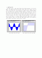 논리회로실험 - 샘플링 이론(Sampling Theorem)과 나이키스트 주파수(Nyquist Frequency) MATLAB 실험 4페이지