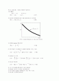화학공학실험 - 탱크의 액위 실험 7페이지