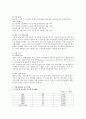 [시장조사] 태국 게임 시장 조사 보고서 (태국 시장 특성, 온라인 게임 시장, 모바일 게임 시장) 2페이지