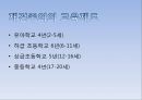 [교육학개론] 현대 교육사조의 4가지 대표적 사조에 관해서 (진보주의, 본질주의, 항존주의, 재건주의).pptx 19페이지