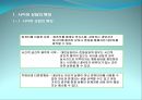 [상담론] 사이버 상담(Cyber Counseling)에 관해.pptx 4페이지