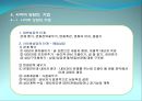 [상담론] 사이버 상담(Cyber Counseling)에 관해.pptx 10페이지