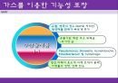 식품포장학 - 식품의 기능성 포장 24페이지