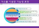 식품포장학 - 식품의 기능성 포장 25페이지