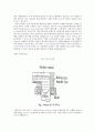 우리나라 주조 기술의 현황과 앞으로의 전망에 대하여 조사하기 2페이지