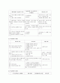 교육학 - 외국의 학교평가 사례 (영국, 미국, 호주, 뉴질랜드, 각국의 비교) 9페이지