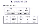 일반물리학 실험 - 거울과 렌즈 12페이지
