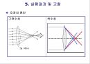 일반물리학 실험 - 거울과 렌즈 18페이지