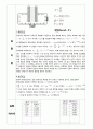 물리실험 - RC 회로의 충방전 2페이지