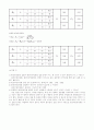 물리학 및 실험 - 탄성 및 비탄성 충돌 4페이지