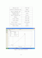 액체 열측정 - 고분자물성분석[UTM(Universal Test Machine)] 7페이지