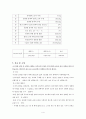 일반화학실험 - 반응열측정 실험 4페이지