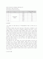 일반물리실험 보고서 - 뉴턴(Newton)의 운동 제 2법칙의 응용 4페이지
