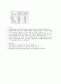 현대물리학 실험 - 광전효과(Photoelectric effect) 6페이지