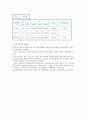 일반물리학 - 중력가속도측정 실험 3페이지
