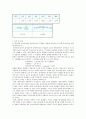 일반물리학 실험 - 에어트랙 실험 3페이지