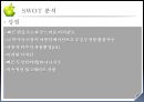 [과제]애플기업 조사 23페이지