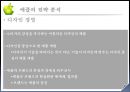 [과제]애플기업 조사 33페이지