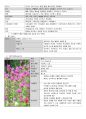 [화장품 향수 실험 보고서 노트]3_페라리 블랙 향수 discussion 분석 3페이지