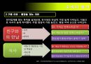 소비장행동론 피자레스토랑 체크리스트 작성과 활용 11페이지