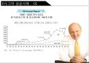 6시그마 6sigma (6시그마의 탄생, 통계적 방법으로의 6시그마, 품질비용감축활동, 6시그마의 발전, GE, 삼성SDI, 6시그마  방법론, 싱글PPM).ppt 13페이지