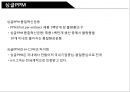 6시그마 6sigma (6시그마의 탄생, 통계적 방법으로의 6시그마, 품질비용감축활동, 6시그마의 발전, GE, 삼성SDI, 6시그마  방법론, 싱글PPM).ppt 18페이지