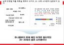 유니클로(UNIQLO) 마케팅믹스 4P전략분석과 유니클로 브랜드분석 및 유니클로 새로운 마케팅전략 제안.PPT자료 11페이지