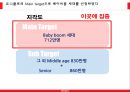 유니클로(UNIQLO) 마케팅믹스 4P전략분석과 유니클로 브랜드분석 및 유니클로 새로운 마케팅전략 제안.PPT자료 15페이지
