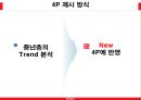 유니클로(UNIQLO) 마케팅믹스 4P전략분석과 유니클로 브랜드분석 및 유니클로 새로운 마케팅전략 제안.PPT자료 20페이지