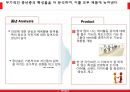 유니클로(UNIQLO) 마케팅믹스 4P전략분석과 유니클로 브랜드분석 및 유니클로 새로운 마케팅전략 제안.PPT자료 23페이지