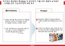 유니클로(UNIQLO) 마케팅믹스 4P전략분석과 유니클로 브랜드분석 및 유니클로 새로운 마케팅전략 제안.PPT자료 24페이지