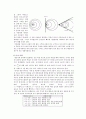 충격파의 종류와 특성 2페이지