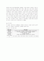 아동기兒童期의 문제행동 개념과 종류 6페이지