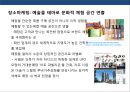 기업의 예술 마케팅 & 국내외 사례분석 (Art Marketing Case Study) 17페이지