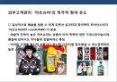 기업의 예술 마케팅 & 국내외 사례분석 (Art Marketing Case Study) 20페이지