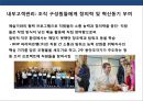 기업의 예술 마케팅 & 국내외 사례분석 (Art Marketing Case Study) 24페이지
