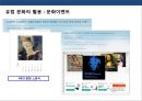 기업의 예술 마케팅 & 국내외 사례분석 (Art Marketing Case Study) 29페이지