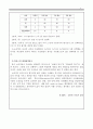 대안평가방식-보완적방식/대안평가방식-비보완적방식/휴리스틱 방식을 설명하시오 3페이지
