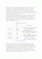 크라우드 소싱 (Crowd Sourcing) 4페이지